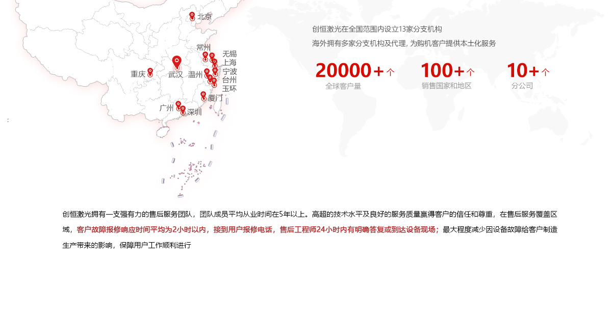 光纤完美手机网页版登录入口分体机_09.jpg