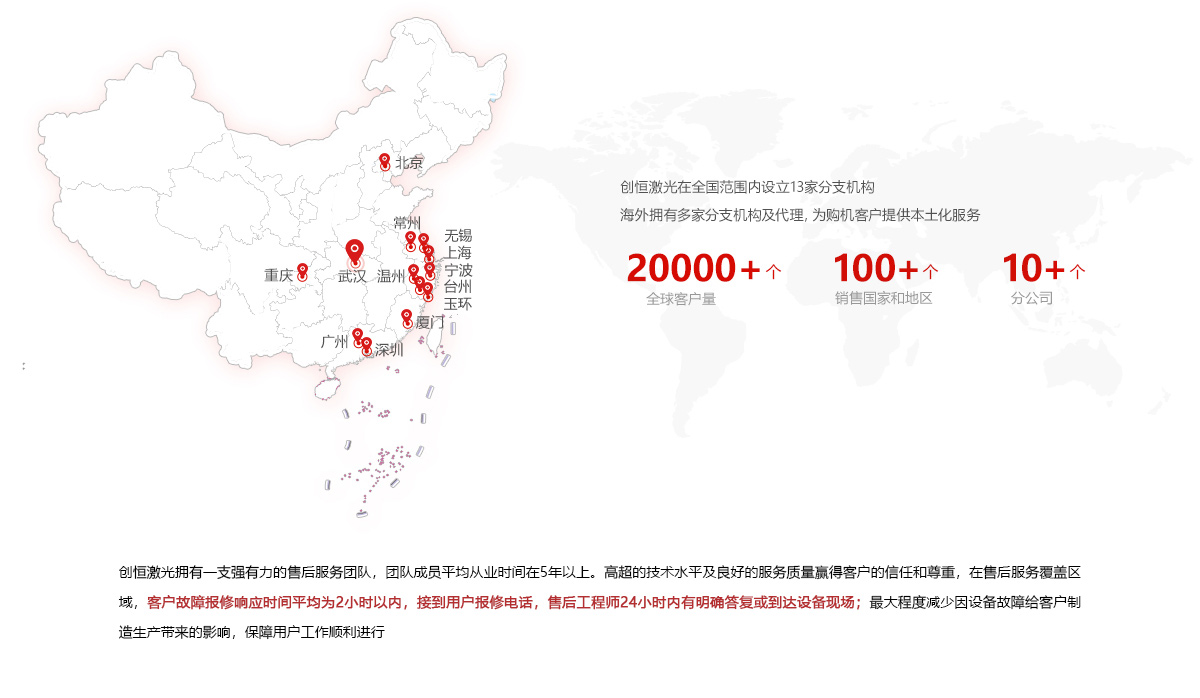 紫外打标机全封闭_11.jpg
