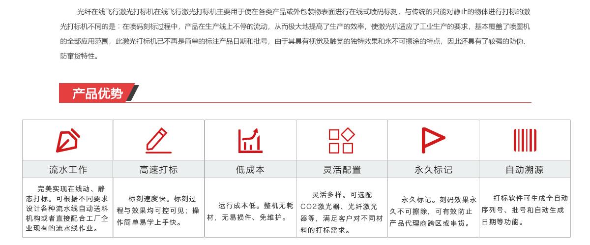 新光纤飞行打标机_02.jpg