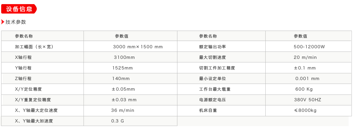 3015光纤完美手机网页版登录入口切割机_03.jpg