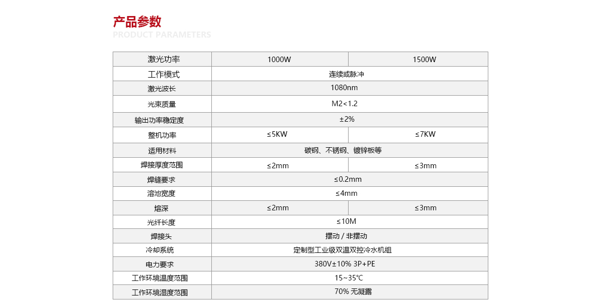 手持切割机详情页_04.jpg
