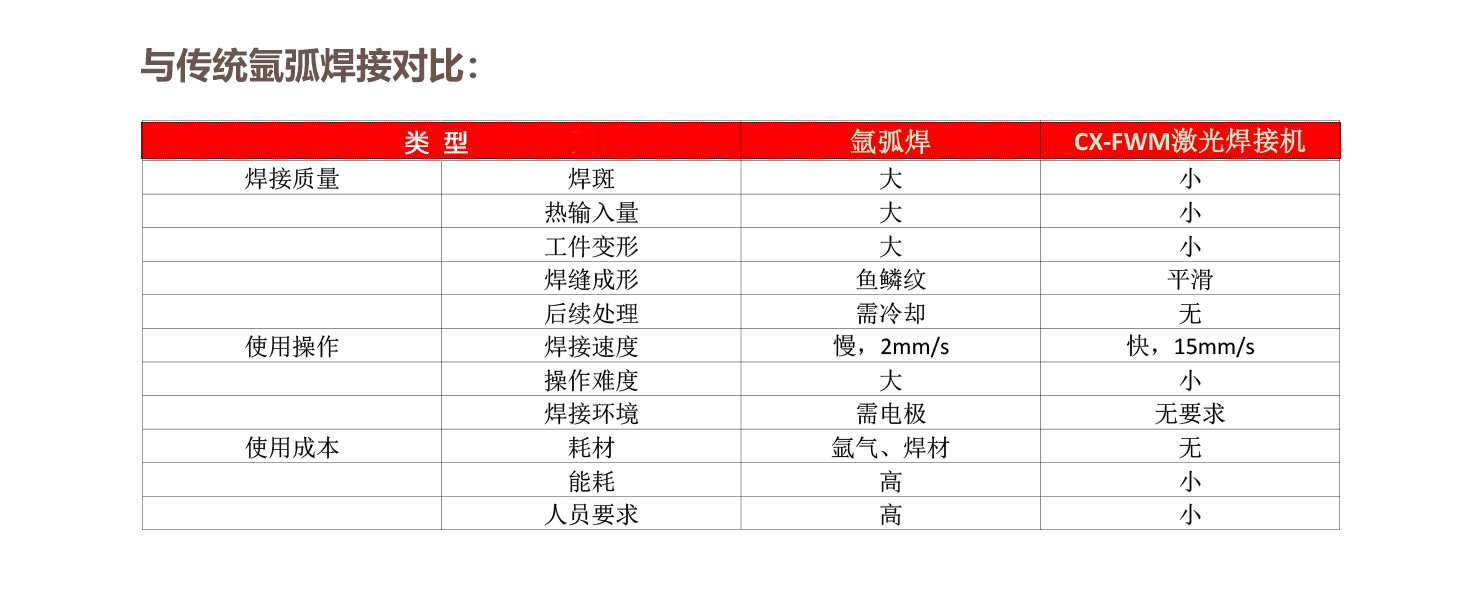 电机铁芯完美手机网页版登录入口焊接工作站画板-1_09.jpg
