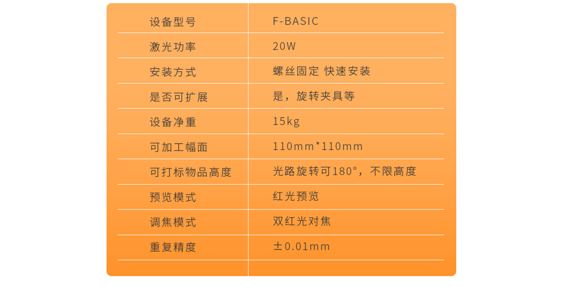 EM-SmartBasic_10.jpg