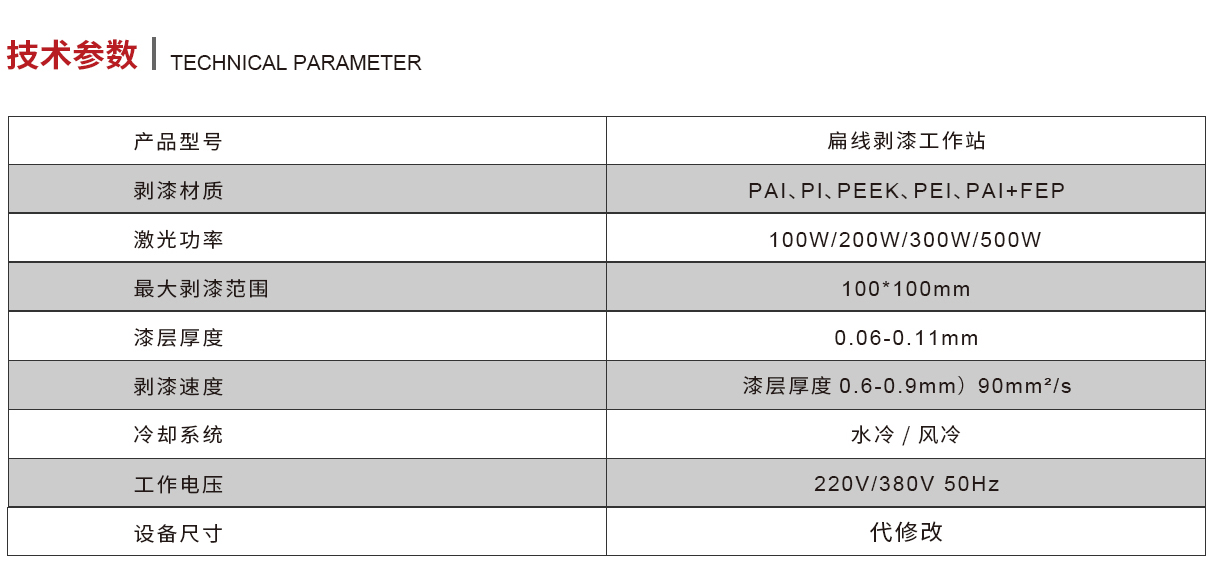 扁线去漆网页适配_03.jpg