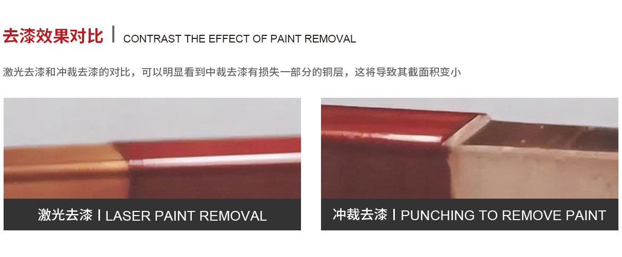 扁线去漆网页适配_05.jpg