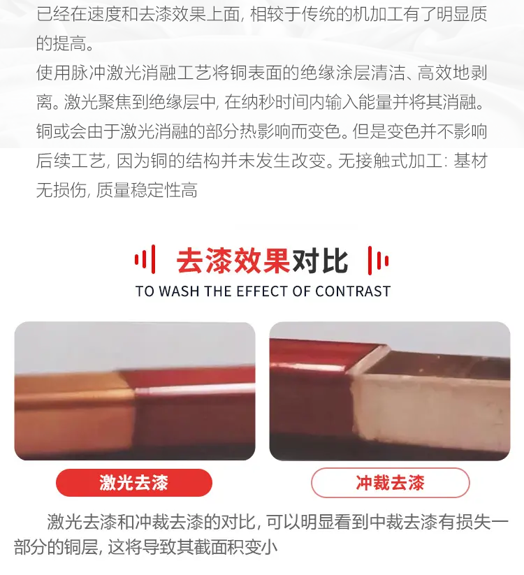 扁线去漆的优势_03.png