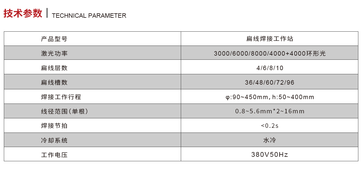 扁线焊接网页适配_03.jpg