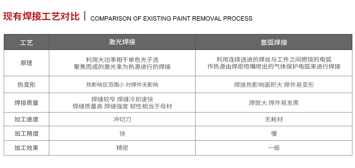 扁线焊接网页适配_04.jpg