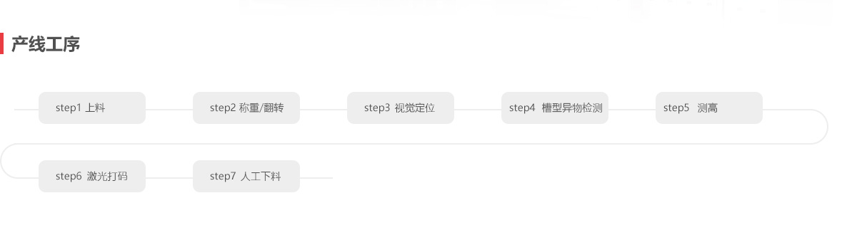 1646273458429591-恢复的.png